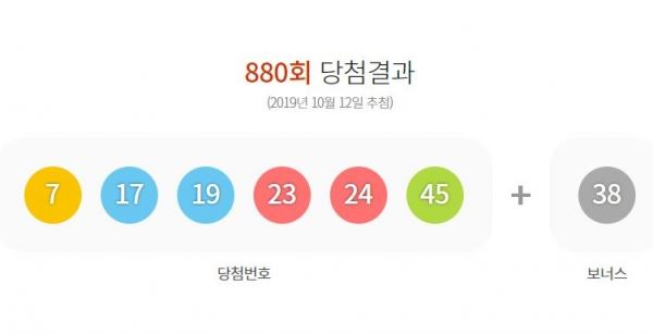 로또 880회 당첨번호 조회결과./동행복권