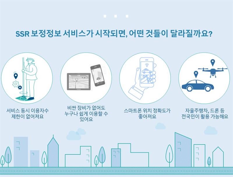 스마트폰 위치정보 정확도 확 높아진다