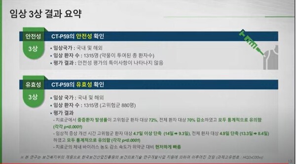 /사진=셀트리온