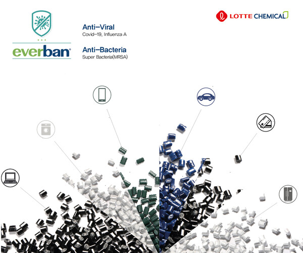 롯데케미칼 항바이러스 소재 에버반/사진=롯데케미칼