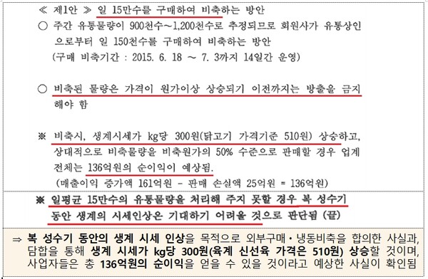 공정거래위원회가 공개한 통분위 문건