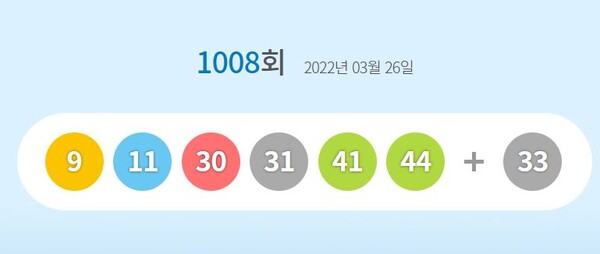 1008회 로또 당첨번호 조회 결과./동행복권