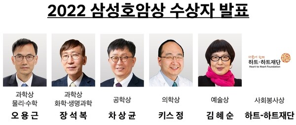 2022 삼성호암상 수상자./사진=호암재단