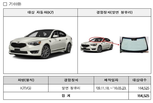 자료=국토교통부
