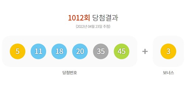 1012회 로또 당첨번호 조회 결과./동행복권