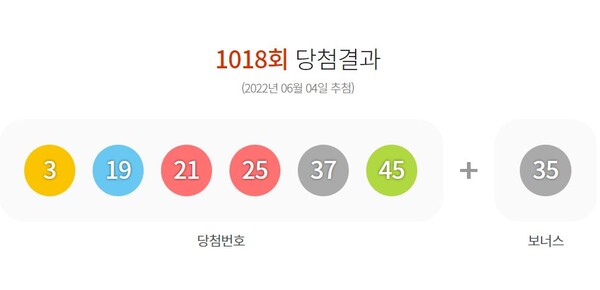 로또 1018회 당첨번호 조회결과./동행복권