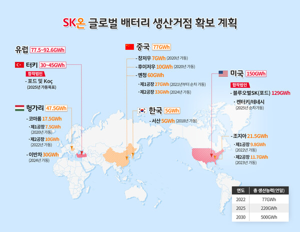 SK온 글로벌 생산기지 현황./사진=SK온