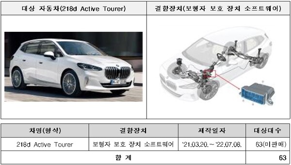 사진=국토교통부