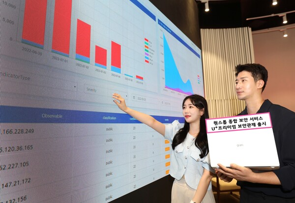 사진=LG유플러스