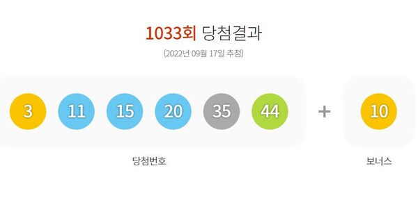 1033회 로또 당첨번호 조회결과./동행복권