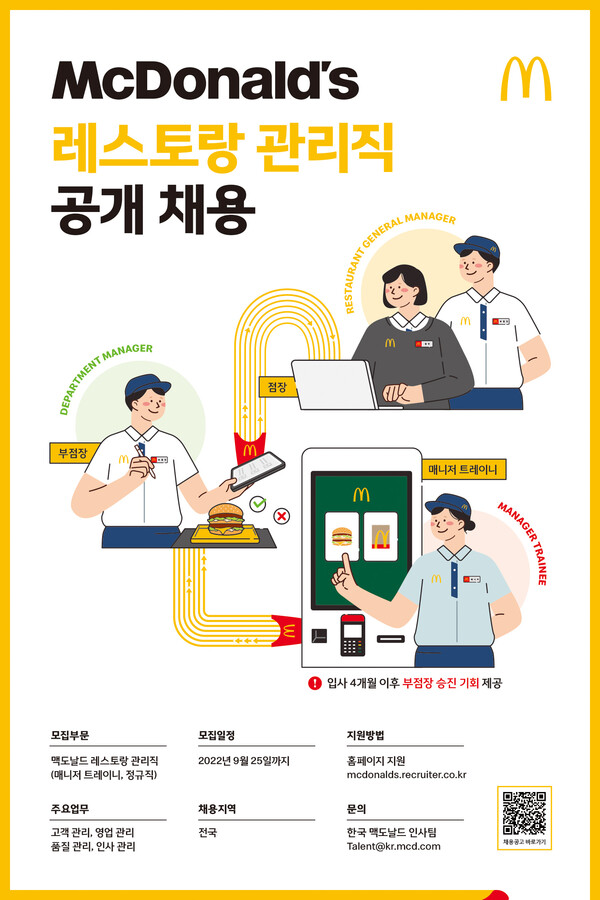 이미지=한국맥도날드