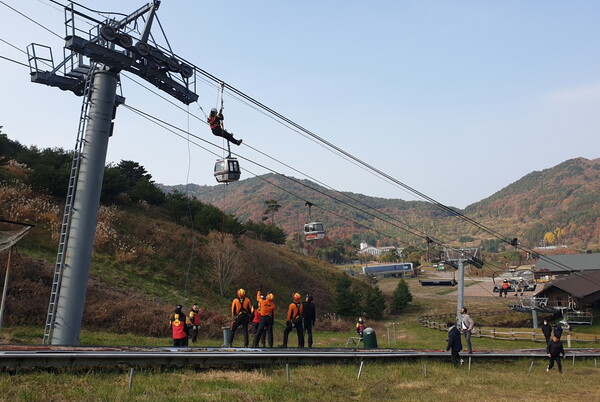 3일 진행된 무주덕유산리조트 리프트 긴급구조 가상훈련에 참여한 무주덕유산리조트 임직원 및 무주119센터 대원들 모습./부영그룹