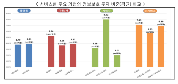 이미지=과학기술정보통신부