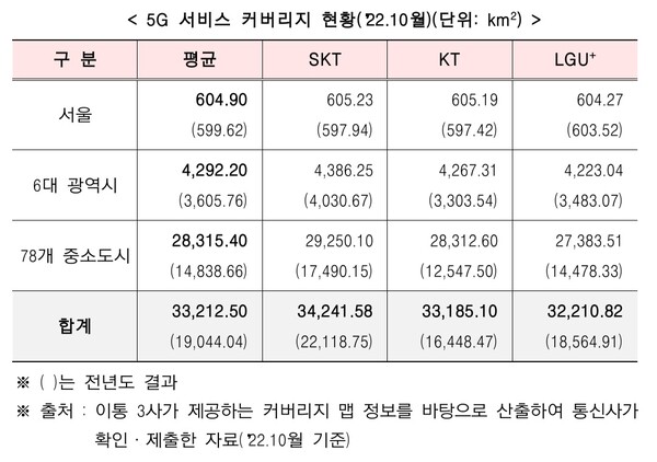 이미지=과학기술정보통신부
