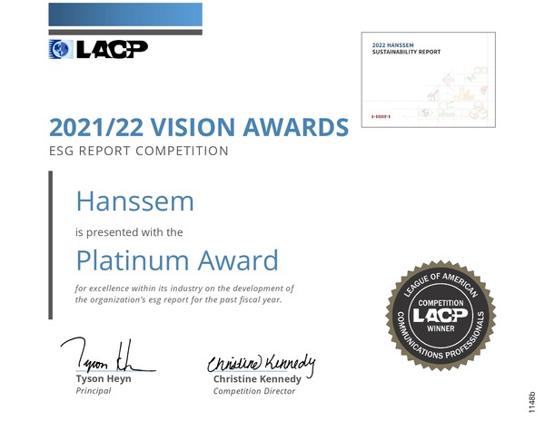 한샘이 美 LACP 비전 어워드 ESG(환경·사회·지배구조) 레포트 부문에서 대상을 수상했다./이미지=한샘