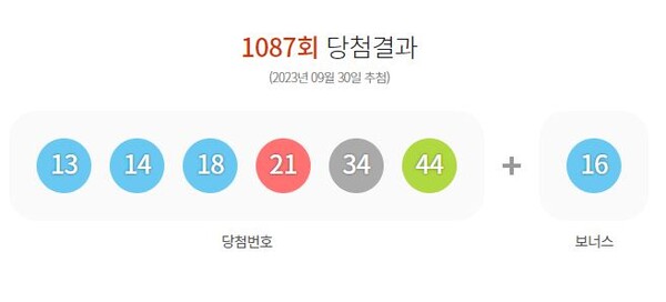 로또 1087회 당첨번호 조회결과./동행복권