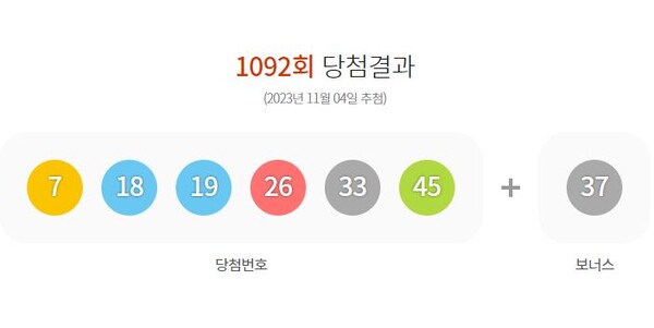 1092회 로또 당첨번호 조회결과/동행복권