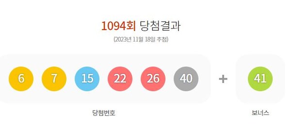 1094회 로또 당첨번호 조회 결과/동행복권