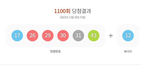 1100회 로또 당첨번호 조회결과./동행복권
