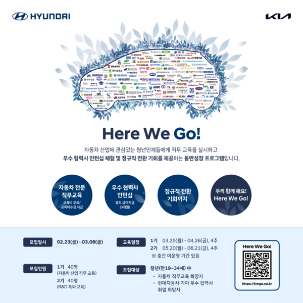 현대차·기아가 협력사 인재 채용에 대한 모집부터 교육, 인터십, 채용 연계까지 논스톱으로 지원해주는 동반성장 프로그램 'Here We Go(히어 위 고)'를 실시한다./이미지=현대자동차