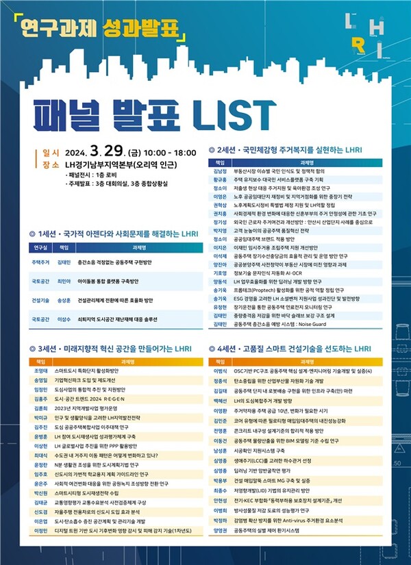 '한국토지주택공사 토지주택연구원(LHRI) 연구과제 성과발표 보고회' 포스터. /LH