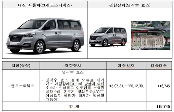 사진=국토교통부