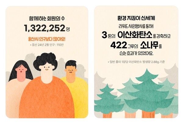 이미지=신세계백화점