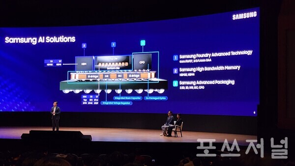 2024년 7월 9일 서울 코엑스 오디토리움에서 진행된 서울 파운드리 포럼에서 송태중 파운드리사업부 상무가 AI 솔루션에 대해 설명하고 있다./사진=문기수 기자