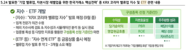 사진=KB증권 ‘KRX 코리아 밸류업 지수 미리보기’ 보고서 발췌