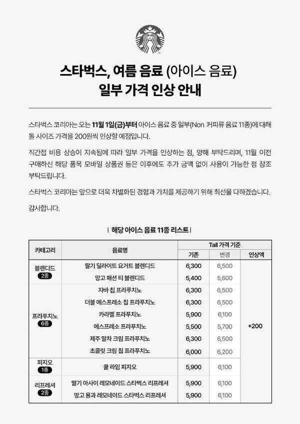 스타벅스 고객 안내문 전문 / 이미지=스타벅스