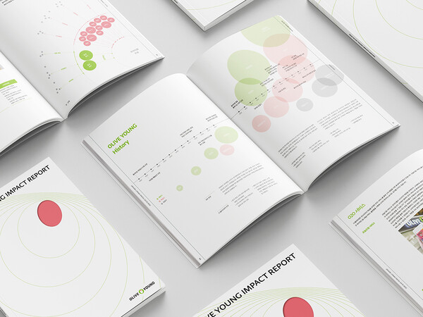 올리브영 임팩트 리포트./사진=CJ올리브영