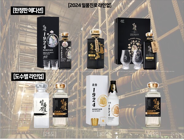 2024 일품진로 라인업 / 이미지=하이트진로