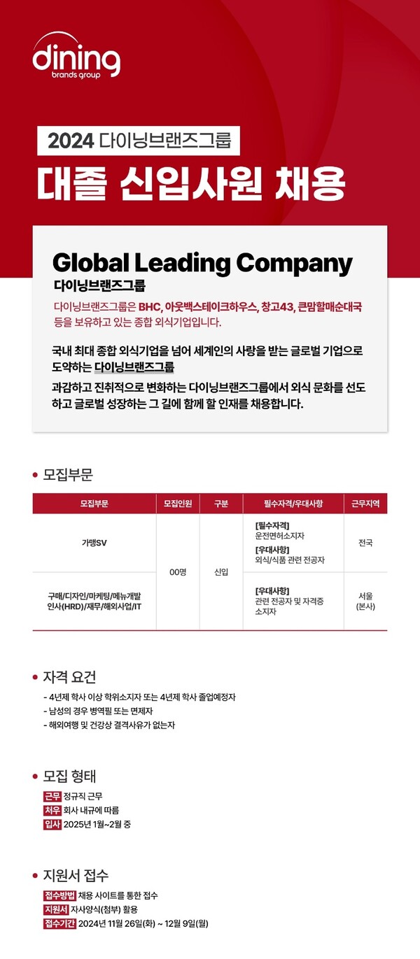 다이닝브랜즈그룹 2024 대졸 신입사원 공개 채용 공고문 / 이미지=다이닝브랜즈그룹