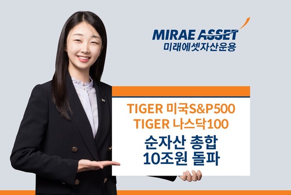 미래에셋자산운용의 '타이거(TIGER) 미국 스탠다드앤드푸어스(S&P)500 ETF', 'TIGER 미국나스닥100 ETF' 2종의 순자산 총합이 10조원을 돌파했다./사진=미래운용.