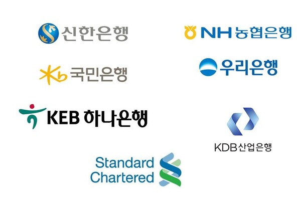 2025년도 원·달러 시장 선도은행 CI./각 사 