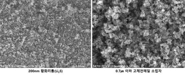 솔리드아이오닉스가 새로 개발한 200㎚ 크기의 황화리튬(Li2S)과 0.7㎛ 이하의 고체전해질 소립자./사진=삼양사. 2025.2.27