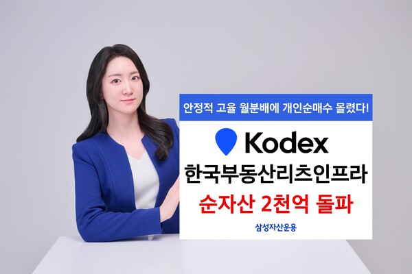 삼성자산운용은 코덱스(KODEX) 한국부동산리츠인프라 상장지수펀드(ETF)의 순자산이 2000억원을 돌파했다./사진=삼성운용. 2025.3.20