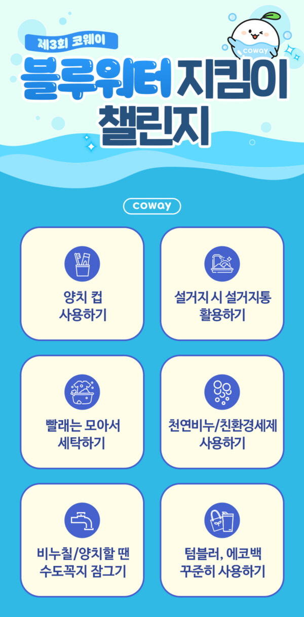 제 3회 블루워터 지킴이 챌린지 /2025.3.21.코웨이