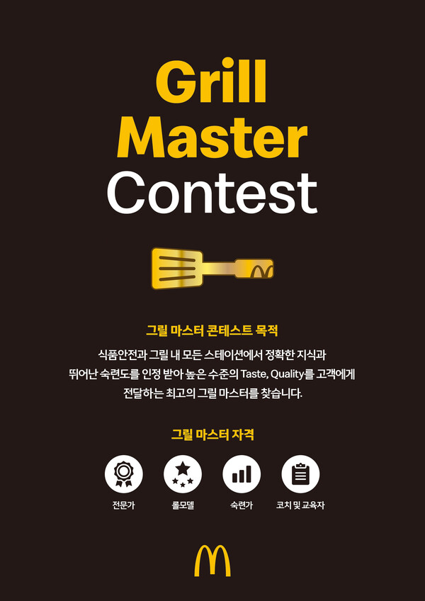 그릴 마스터 콘테스트 / 이미지=한국 맥도날드