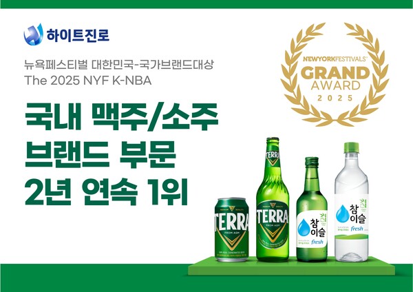'2025 뉴욕페스티벌 대한민국 국가브랜드 대상'에서 테라와 참이슬이 각각 맥주 부문과 소주 부문에서 2년 연속 대상을 수상했다./사진=하이트진로. 2025.4.8