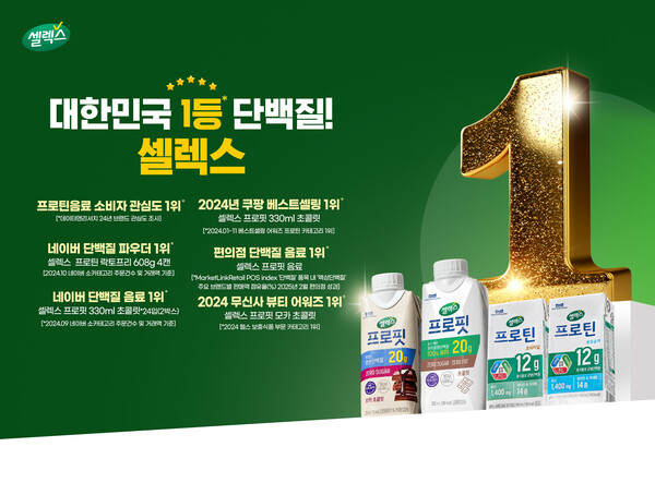 매일유업, SSG랜더스 선수단 공식 물품 후원 협약 연장 / 이미지=매일홀딩스