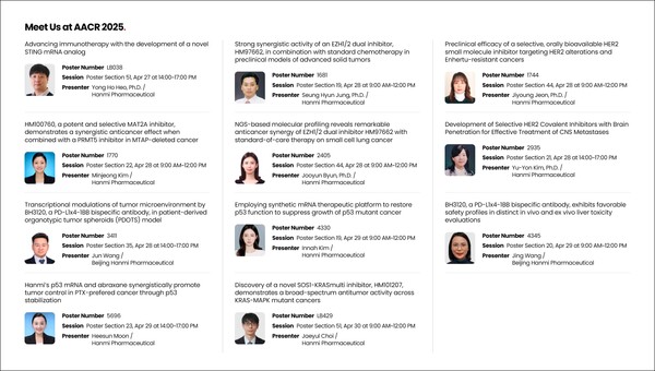 AACR 2025에서 발표하는 주요 연구 포스터 초록 소개 /2025.4.14.한미약품