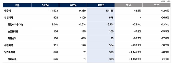/HD현대인프라코어 시적