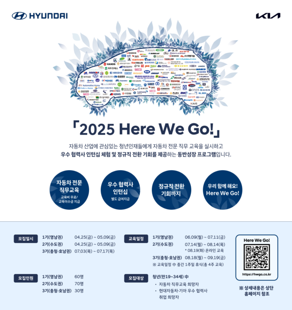 2025 Here We Go!(히어 위 고) 공식 홍보 포스터./사진=현대차