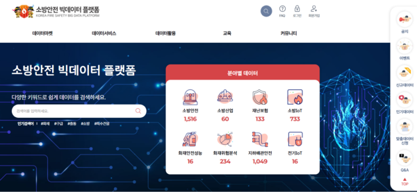 소방안전 빅데이터 플랫폼. /이미지=소방청