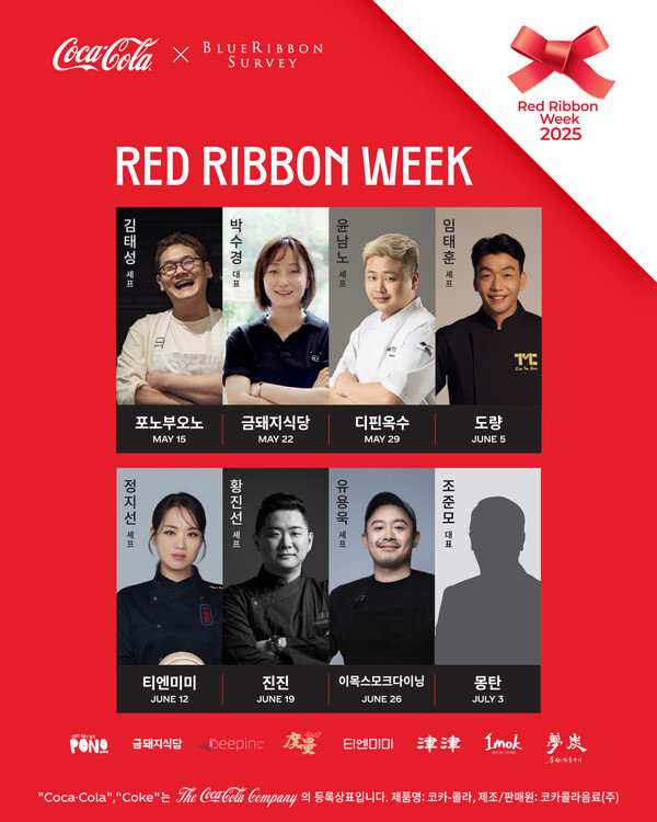 /2025.5.8.코카콜라