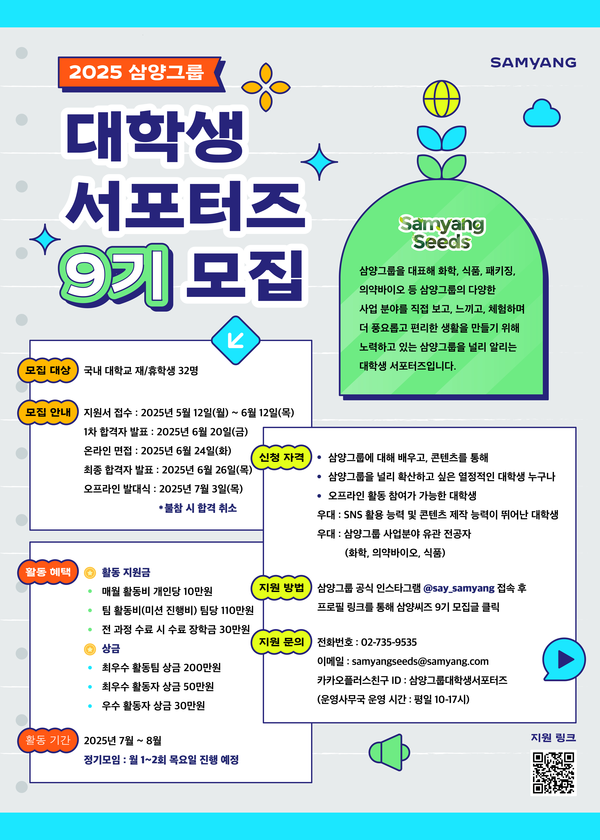 이미지=삼양홀딩스