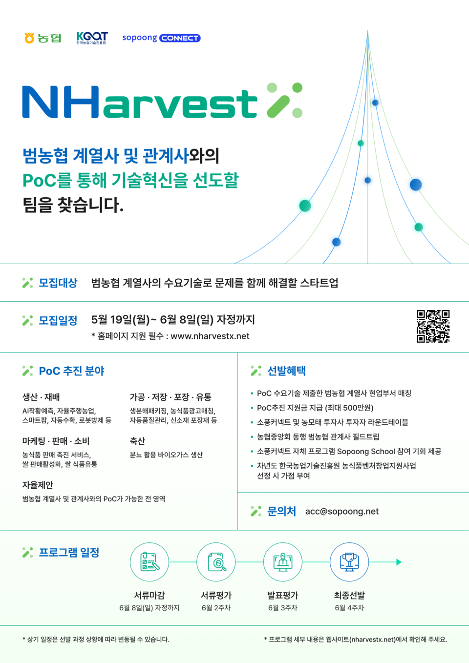 2025.5.20./사진=NH농협