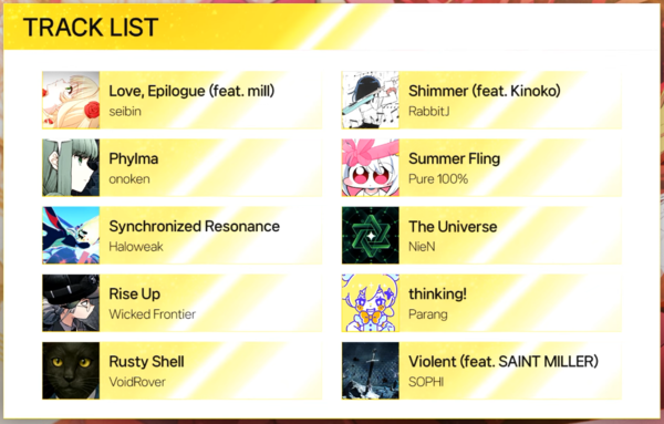 2025년 6월 12일 네오위즈가 디제이맥스 공식 유투브 채널을 통해 '디제이맥스 리스팩트 V' 신규 DLC(다운로드 컨텐츠) 'V LIBERTY(리버티) 3' 수록곡을 공개했다. /DJMAX Official 유투브