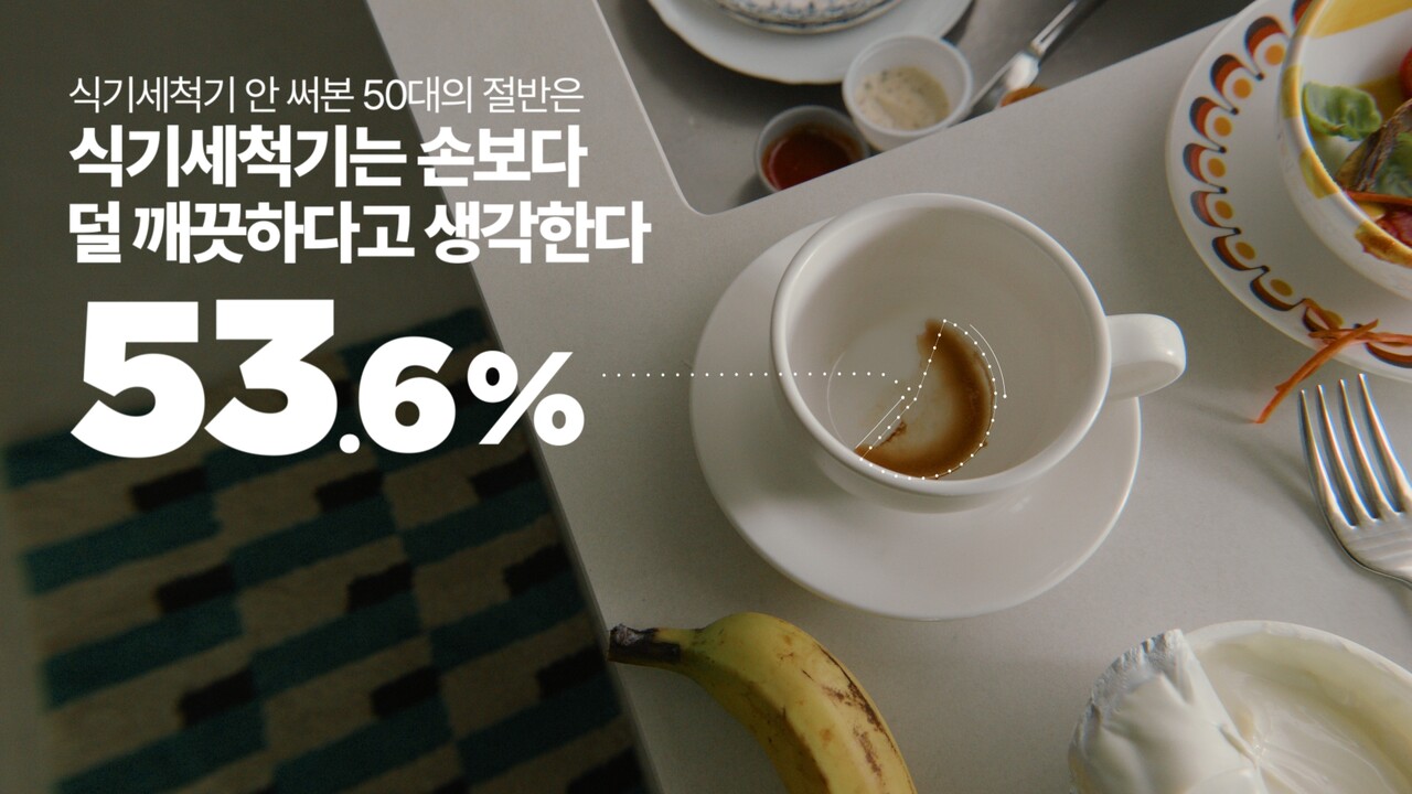 2025년 LG전자 식기세척기 캠페인 영상 갈무리. 2025.7.11./사진=LG전자